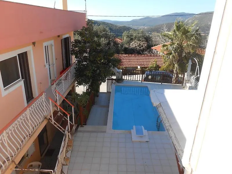 Hotel Oasis Studios Kardhakáta