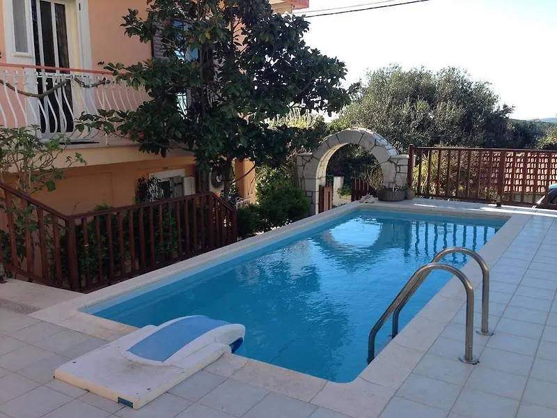 Oasis Studios Kardhakáta Hotel